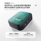 Радиосистема Synco G2(A1) PRO - Изображение 217131