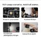 Осветитель YongNuo YN150 Kit - Изображение 246499