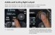 Осветитель YongNuo YN150 Kit - Изображение 246505