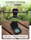 Светофильтр Freewell ND64 для DJI Mavic 3 Classic - Изображение 206777