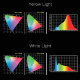 Осветитель DigitalFoto YY150 RGB (Уцененный кат. А) - Изображение 223063
