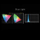 Осветитель DigitalFoto YY150 RGB (Уцененный кат. А) - Изображение 223064