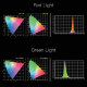 Осветитель DigitalFoto YY150 RGB (Уцененный кат. А) - Изображение 223065