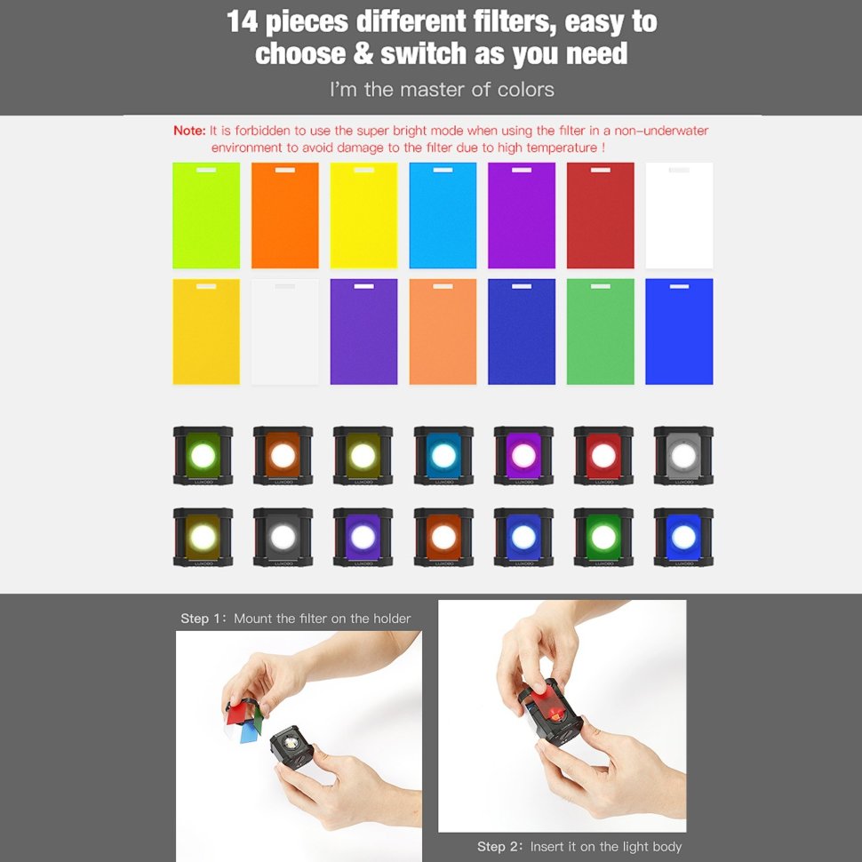 Осветитель Luxceo P4