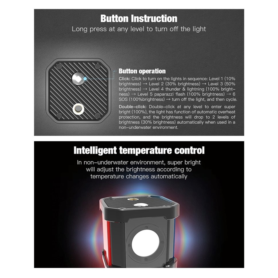 Осветитель Luxceo P4