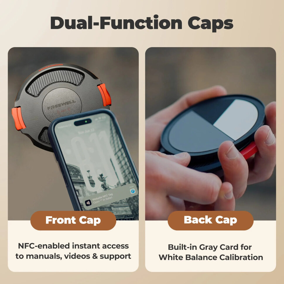 

Светофильтр Freewell ND32 для Real Locking FW-L1-ND32