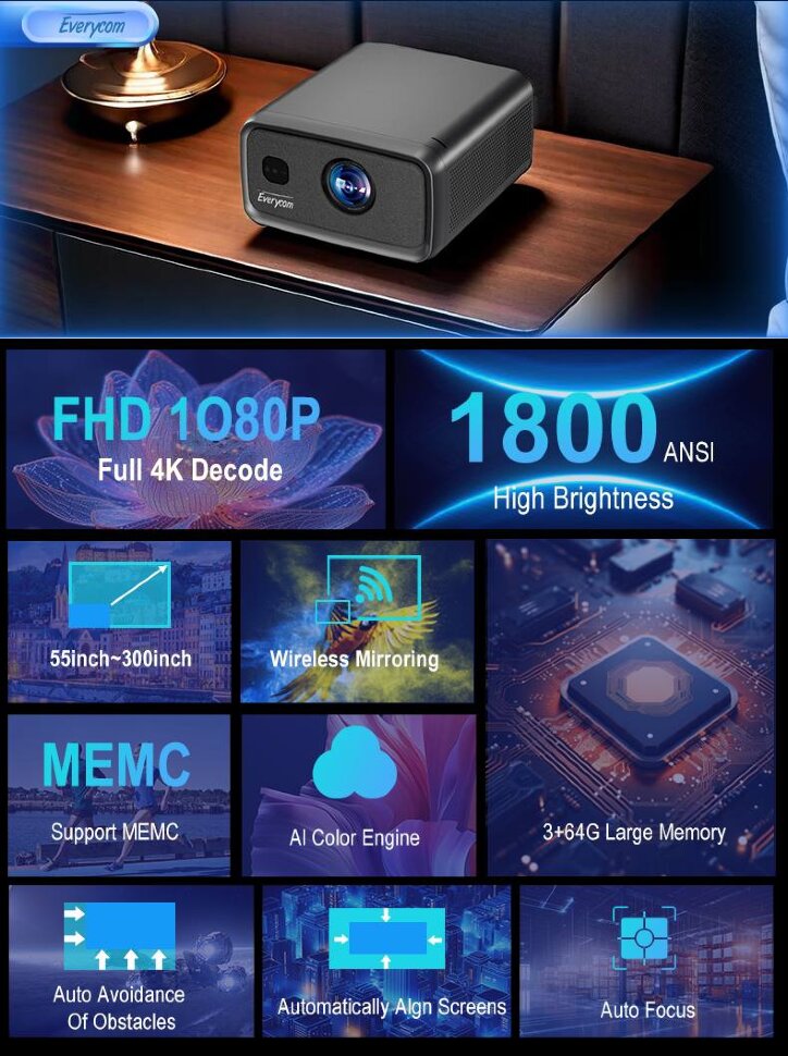 

Проектор Everycom Cubelite