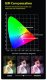 Осветитель YC Onion ENERGY TUBE Pixel Version + Honeycomb + Grid - Изображение 219839