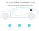 Автомобильный очиститель воздуха Xiaomi Mi Car Air Purifier - Изображение 104435