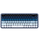 Клавиатура механическая Ugreen KU101 FUN Mechanical Type-C  - Изображение 229181