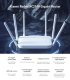Роутер Xiaomi Redmi AC2100 - Изображение 136384
