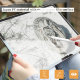 Пленка Nillkin AG Paper-like Screen Protector для iPad Pro 12.9 (2018/2020/2021) - Изображение 142441