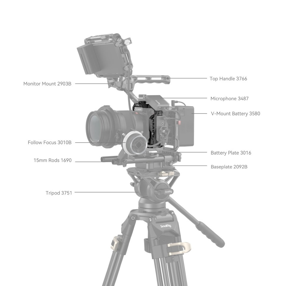 

Клетка SmallRig 4022 для Panasonic S5 II/S5 IIX