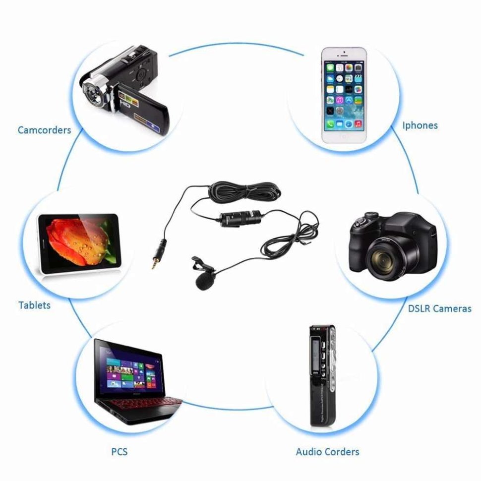 Микрофон петличный BOYA BY-M1