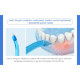 Ирригатор Soocas W3 Pro Голубой + 4 насадки - Изображение 148086