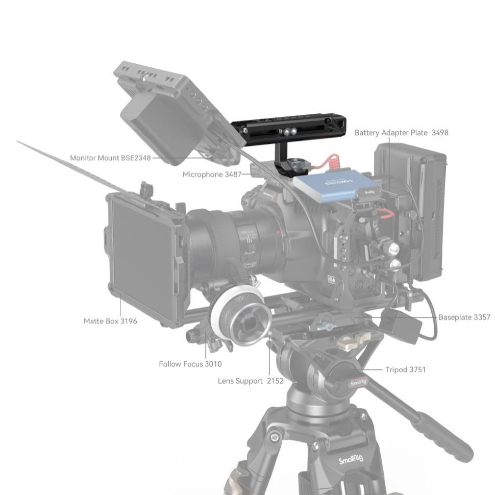 

Рукоятка верхняя SmallRig 4153 Adjustable (ARRI 3/8")
