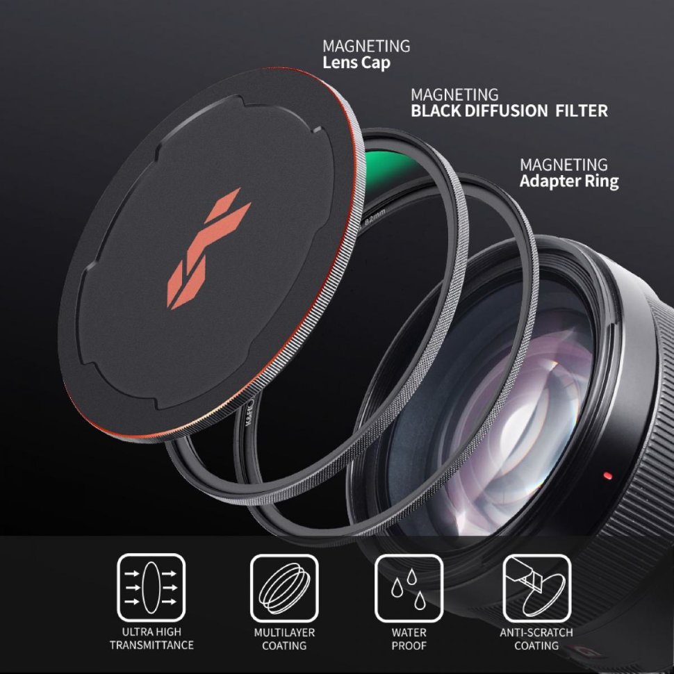 

Светофильтр K&F Concept Nano-X Magnetic Black Mist 1/8 77мм SKU.1841