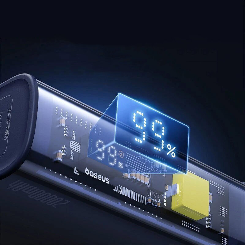 Внешний аккумулятор Baseus Explorer 20000mAh 225W Синий P10019701302-00