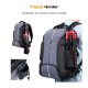 Рюкзак K&F Concept Camera Backpack 25L - Изображение 244468