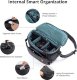 Сумка PGYTECH OneMo Sling 11L Чёрная - Изображение 233951