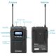Радиосистема BOYA BY-WM8 Pro-K2 (RX + 2TX) - Изображение 86354