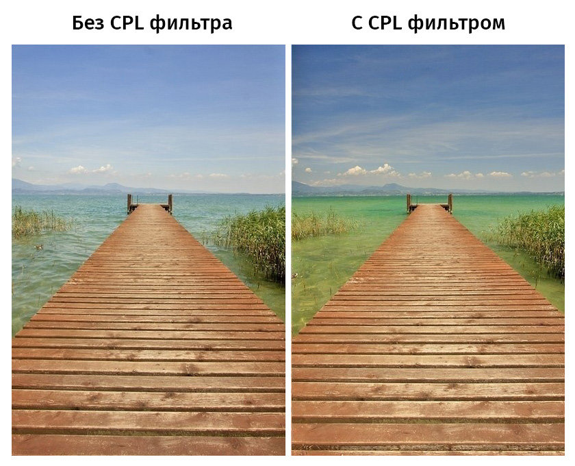 

Светофильтр Freewell CPL для DJI Air 3 FW-A3-CPL