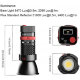 Осветитель GVM PL60B Set 1 - Изображение 266639