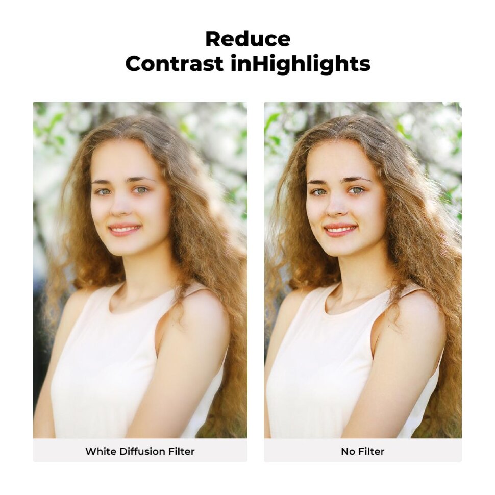 

Светофильтр K&F Concept Nano-X White Pro Mist 1/4 77мм KF01.2119