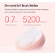 Массажер для чистки лица Xiaomi Mijia Sonic Facial Cleanser Голубой - Изображение 150169