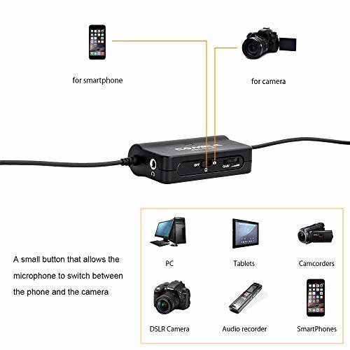 Микрофон петличный CoMica CVM-SIGLAV V05 miniJack 35 мм CVM-V05