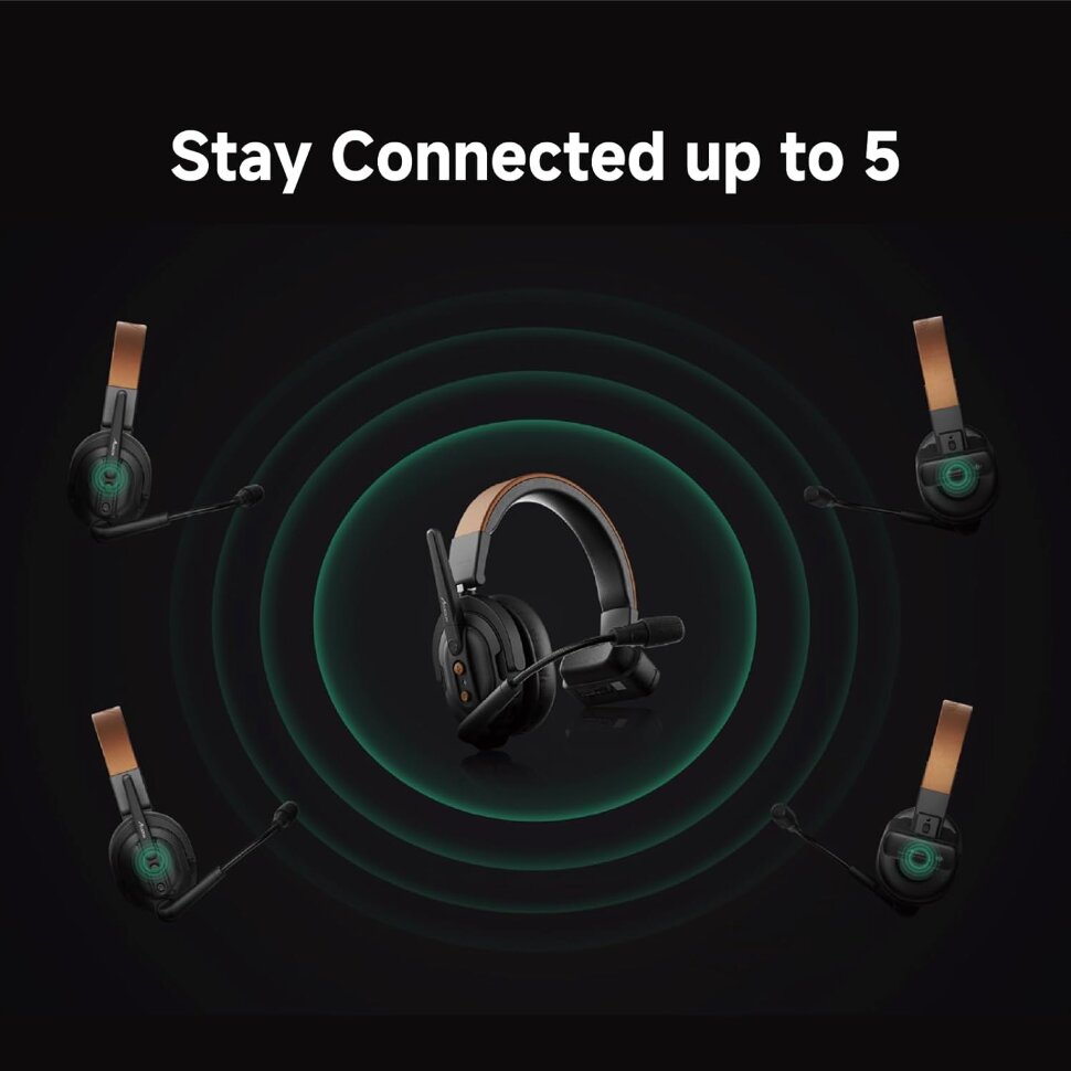 

Гарнитура Accsoon CoMo SE (Host) MIC03-H