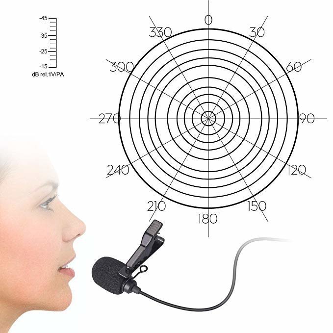 Микрофон петличный CoMica CVM-V02O 45м CVM-V02O45m