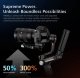 Cтабилизатор Zhiyun Weebill-S Pro (Follow Focus/Zoom) - Изображение 115962