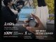 Объектив YongNuo Ynlens YN11mm F1.8Z DA DSM WL Z-mount - Изображение 296793