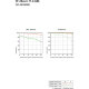 Объектив Sony SEL 24mm F1.4 GM - Изображение 261102