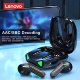 Наушники Lenovo XT85 Чёрные - Изображение 204779