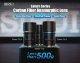 Объектив Sirui Saturn 75mm T2.9 1.6x FF Anamorphic E-mount (Blue Flare) - Изображение 230809