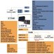 Операторский монитор Portkeys LH5P II - Изображение 195041