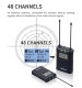 Радиосистема CoMica CVM-WM100 plus UHF (RX + 2TX) - Изображение 87435