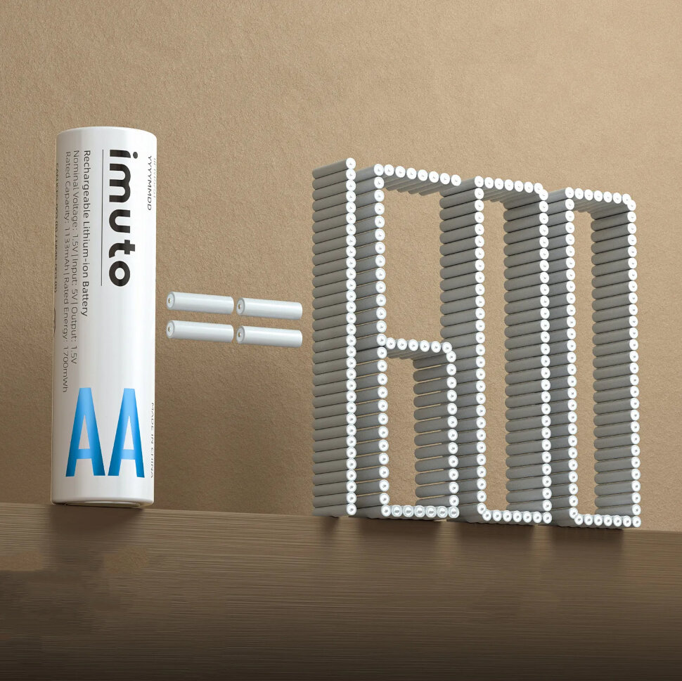 4 аккумуляторные батарейки Imuto AA 2500 mWh NC-070BB-2500-IMU4AA