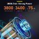 Полировальная машинка Baseus New Power Cordless Electric Polisher Чёрная - Изображение 183802