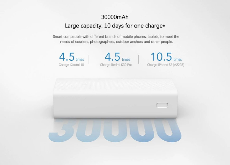 Внешнии аккумулятор Xiaomi Mi Power Bank 3 30000mAh Белыи PB3018ZM