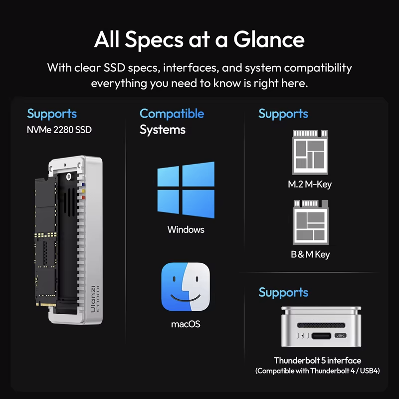 Бокс для SSD Ulanzi DT580 80Gbps M.2 NVMe