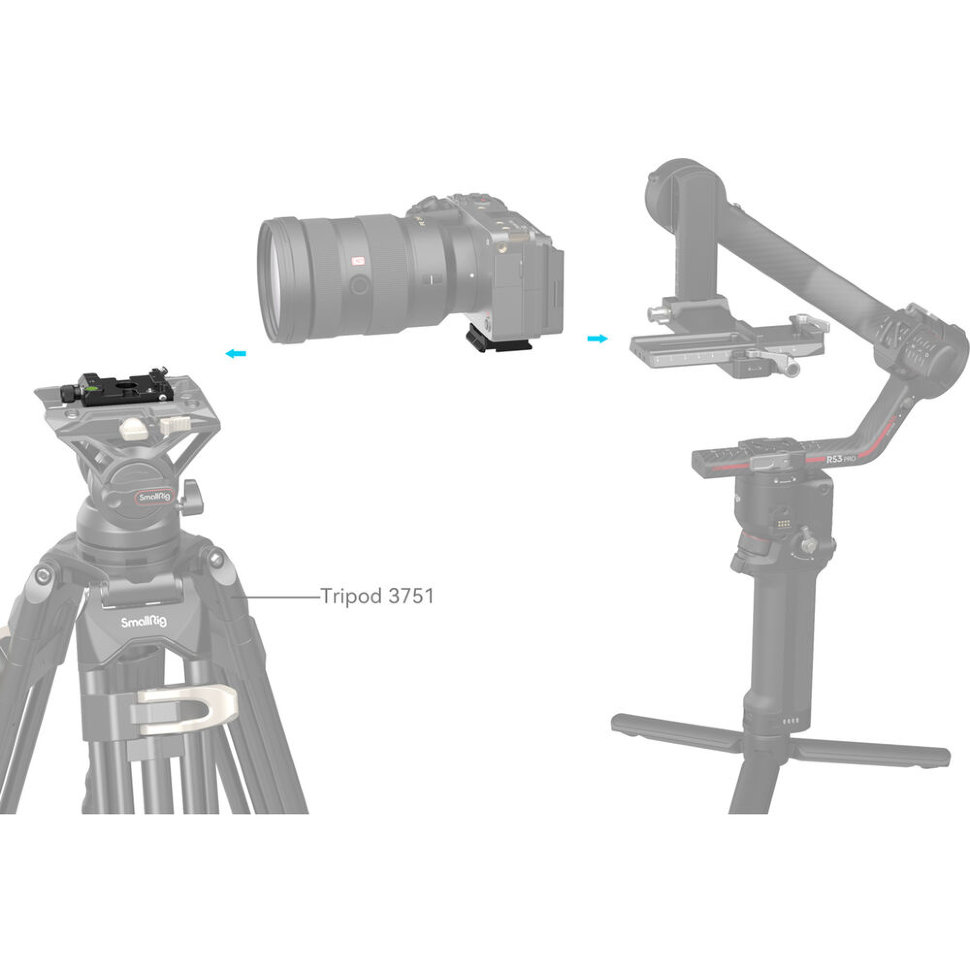 

Быстросъёмное крепление SmallRig 4234 Kit Arca-Swiss/Manfrotto