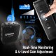 Радиосистема Synco G1(A1) RX + TX Чёрная - Изображение 143816