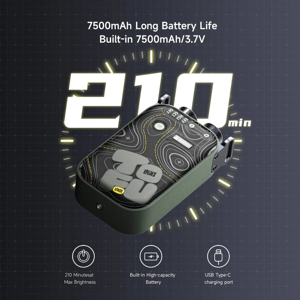 Осветитель Photoolex ToFu Bro ATK-PE-047LP-GG