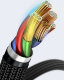 Кабель Baseus Cafule Type-C PD2.0 100Вт 2м Чёрный - Изображение 111984